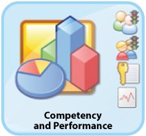 Employee Maintenance